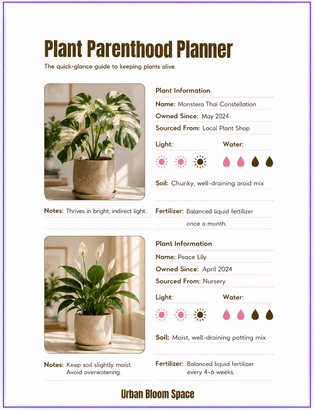 plant parenthood planner plant parenthood planner