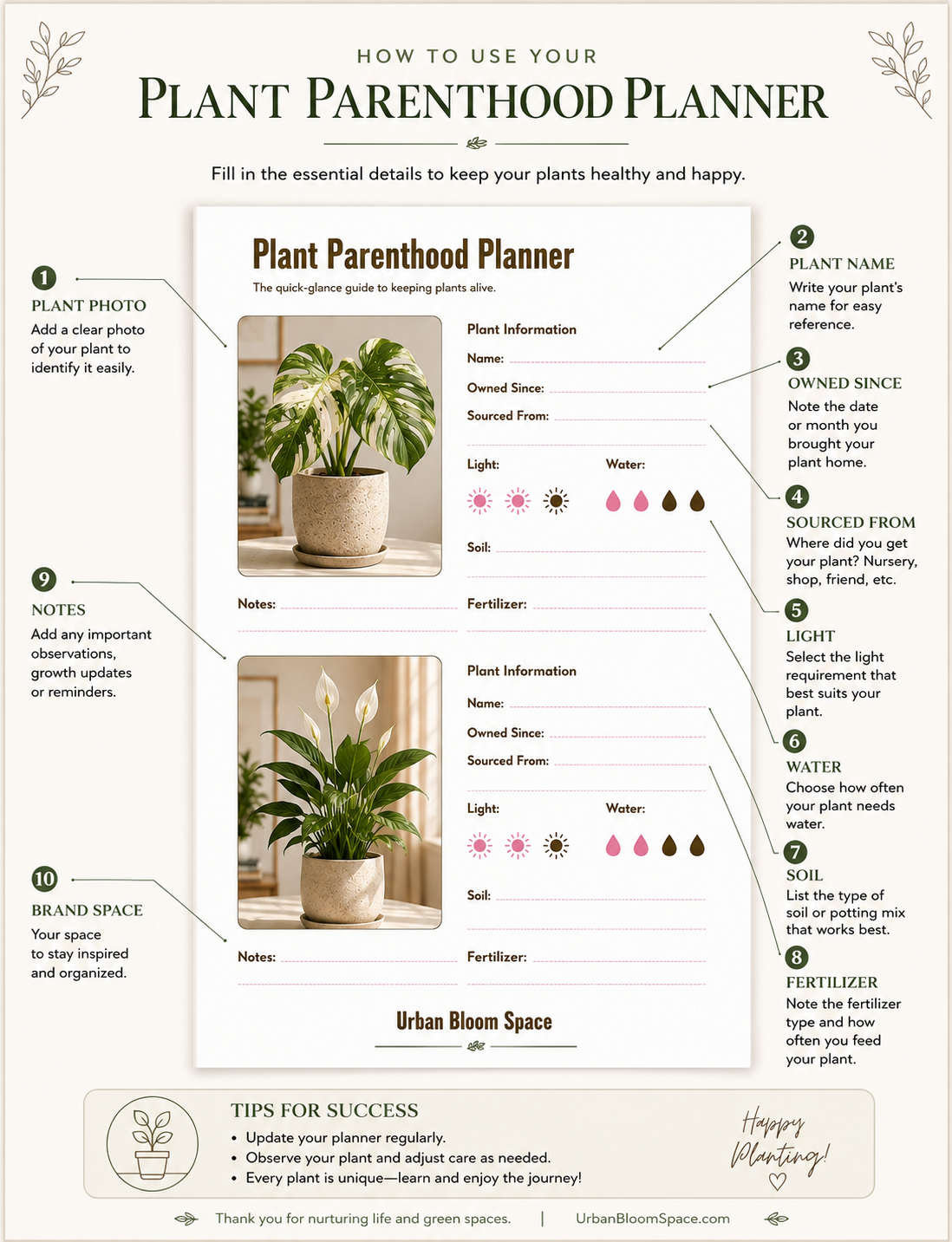 The Ultimate Plant Parenthood Planner (Free Digital Download) the ultimate plant parenthood planner (free digital download)